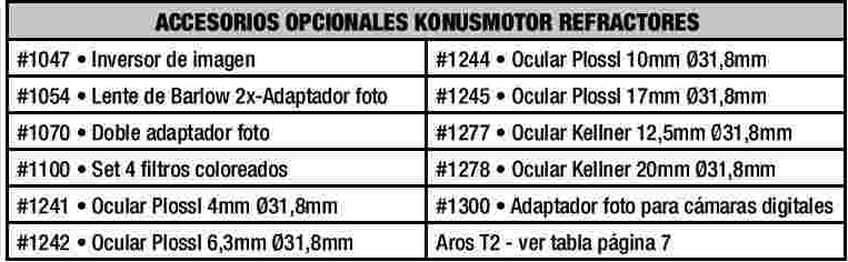konusmotor refractor